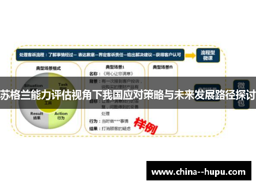 苏格兰能力评估视角下我国应对策略与未来发展路径探讨