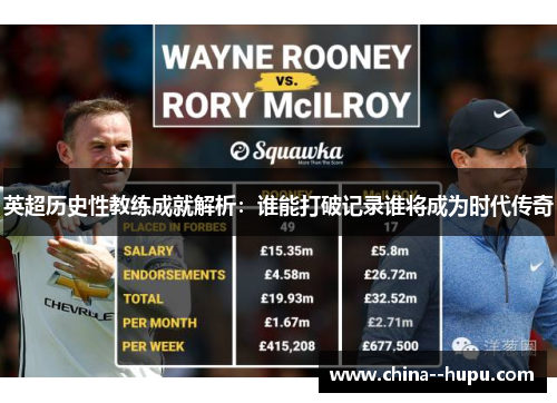 英超历史性教练成就解析:谁能打破记录谁将成为时代传奇 英超历史性教练成就解析:谁能打破记录谁将成为时代传奇