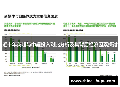 近十年英超与中超投入对比分析及其背后经济因素探讨